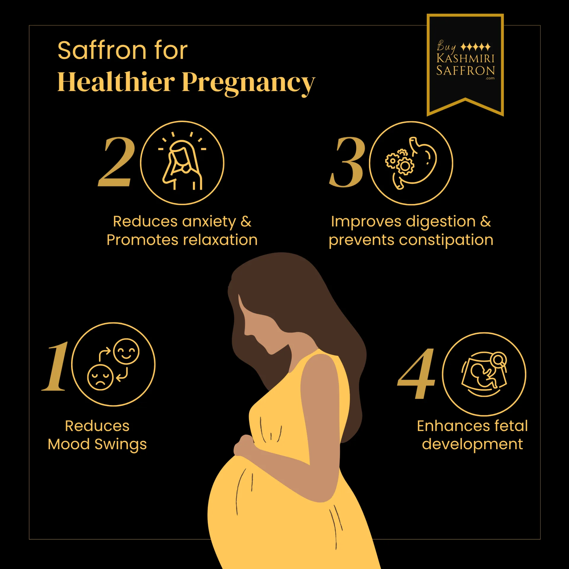 Healthier Pregnancy Saffron Mogra 5gm (Pack of 5)
