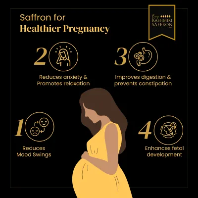 Premium Kashmiri Mogra saffron presented as a traditional choice for pregnancy wellness