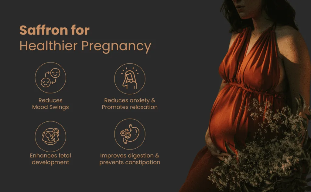 Kashmiri Saffron for Healthier Pregnancy